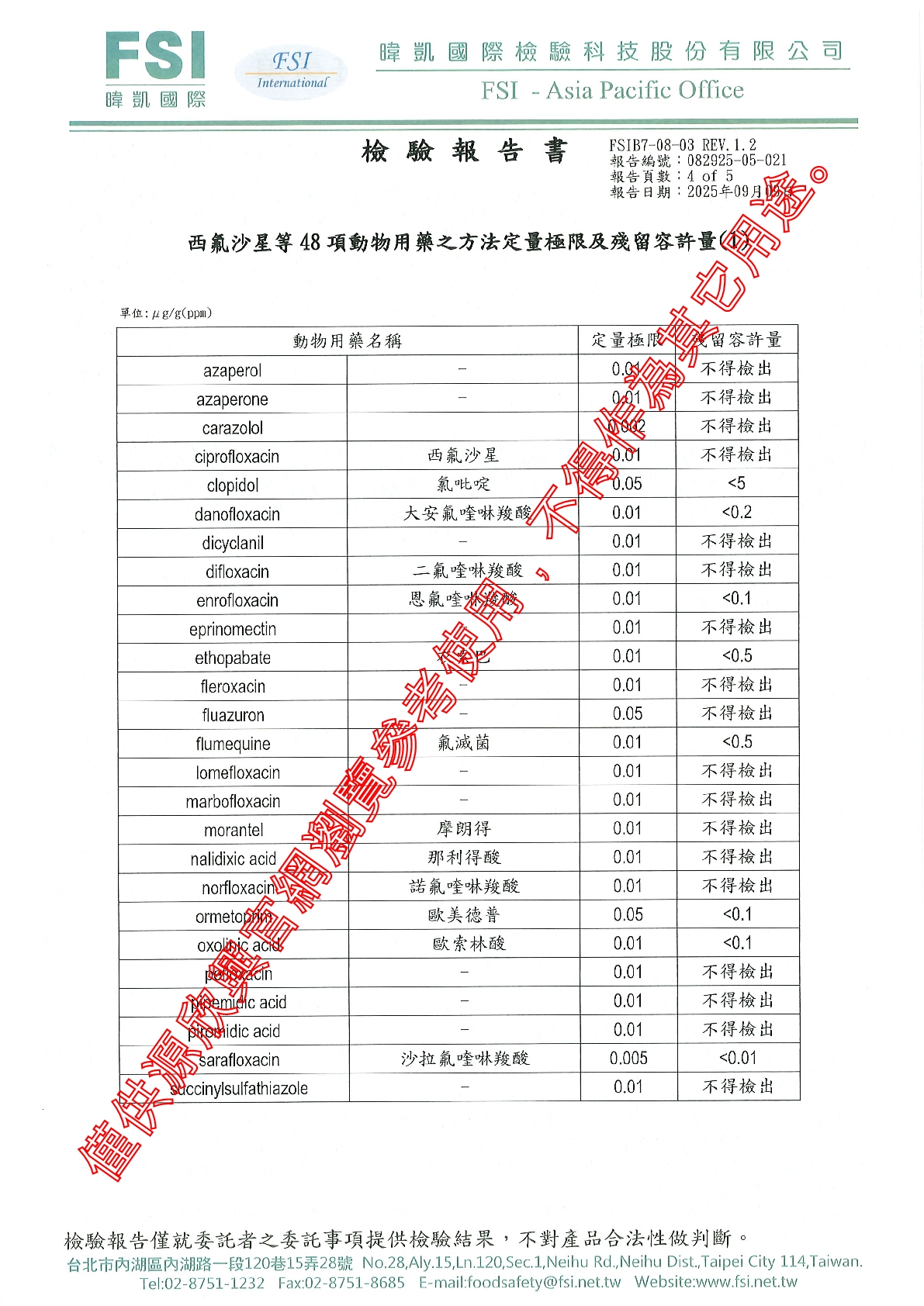 20250909 加拿大豬肉 動48 14