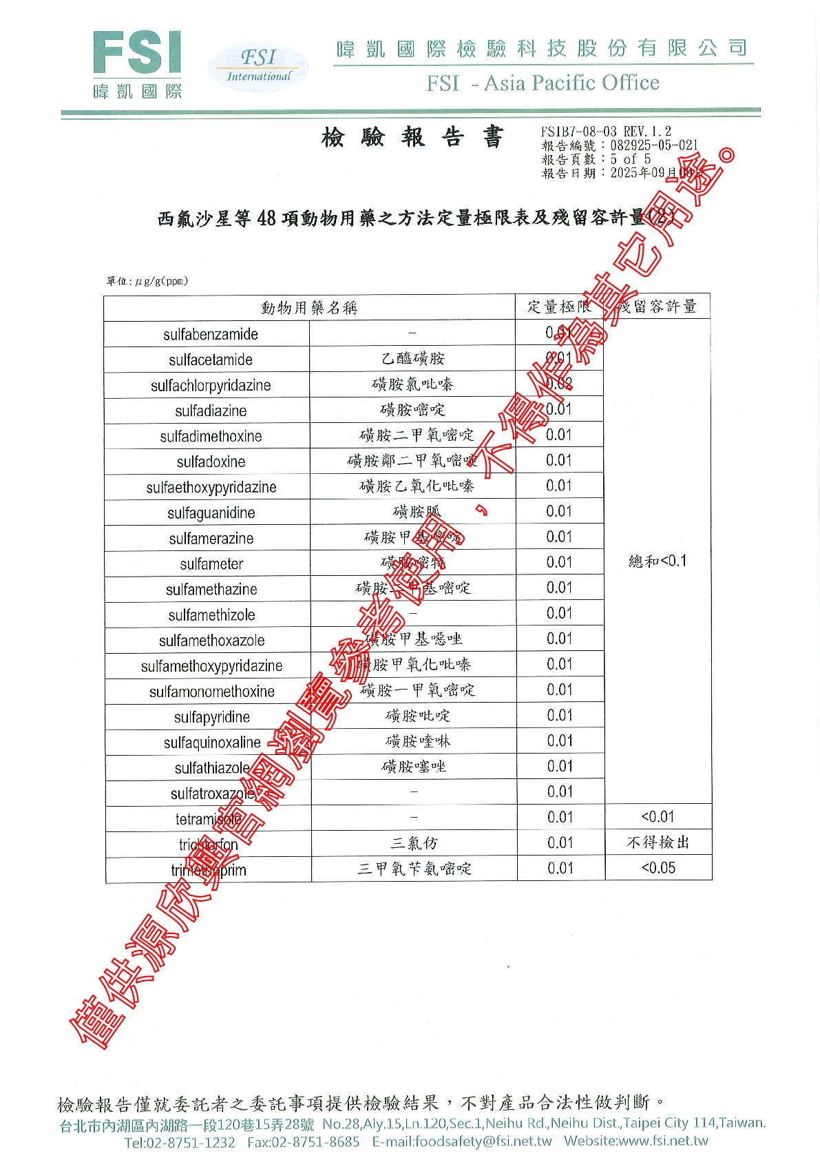 20250909 加拿大豬肉 動48 15