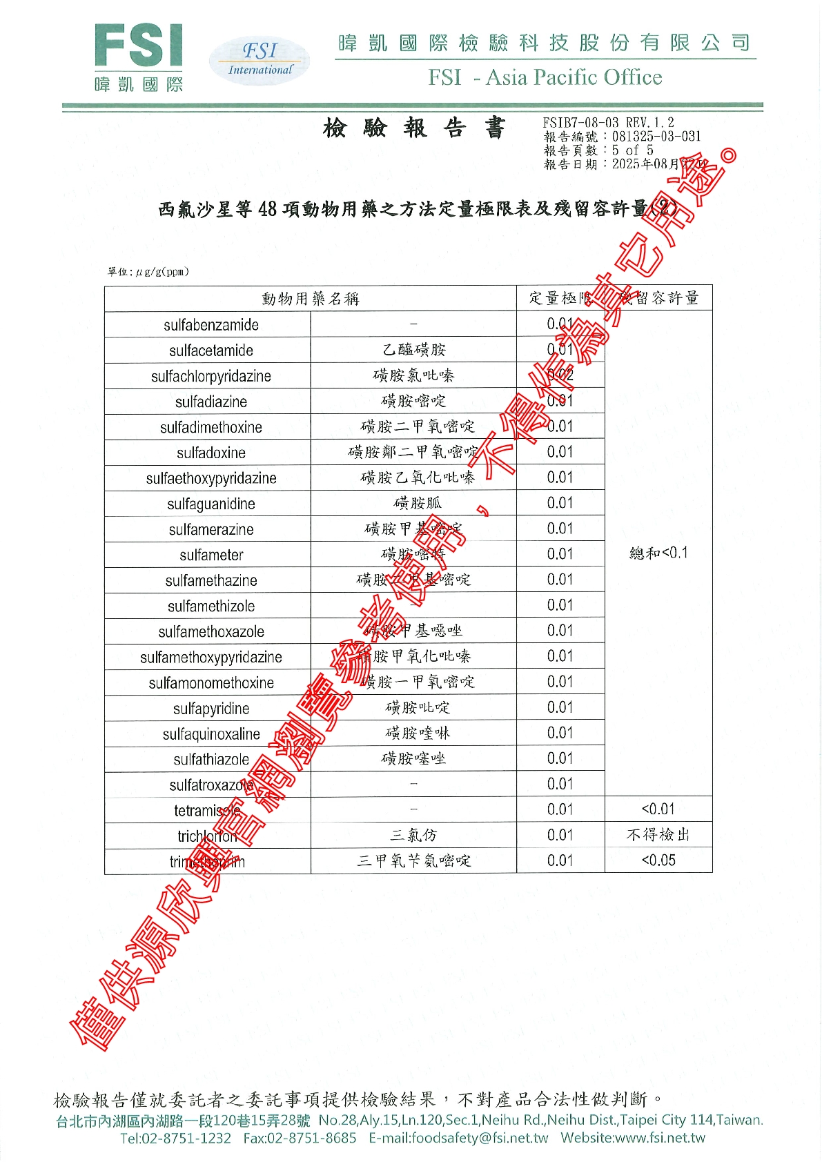 20250822 西班牙豬肉 動48 15